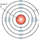 Illustration for article titled The Lesson of Bohrs Atom